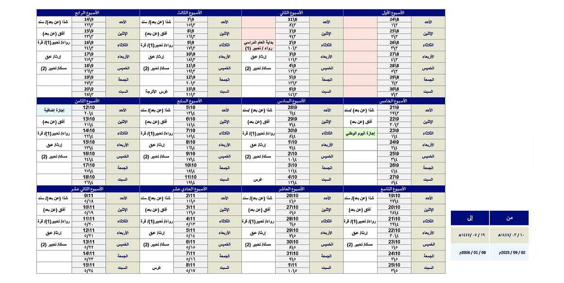 الفصل الدراسي الأول
